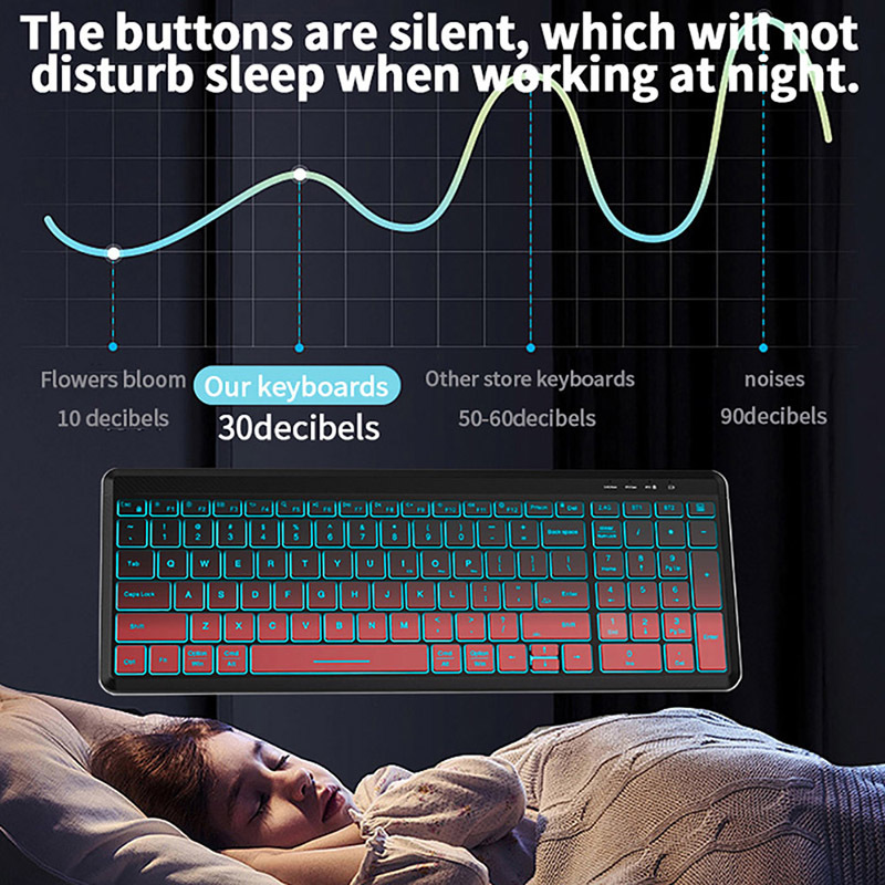 Keyboard dan Mouse nirkabel la - Gaming Keyboard And Mouse For Xbox ulasan dan harga