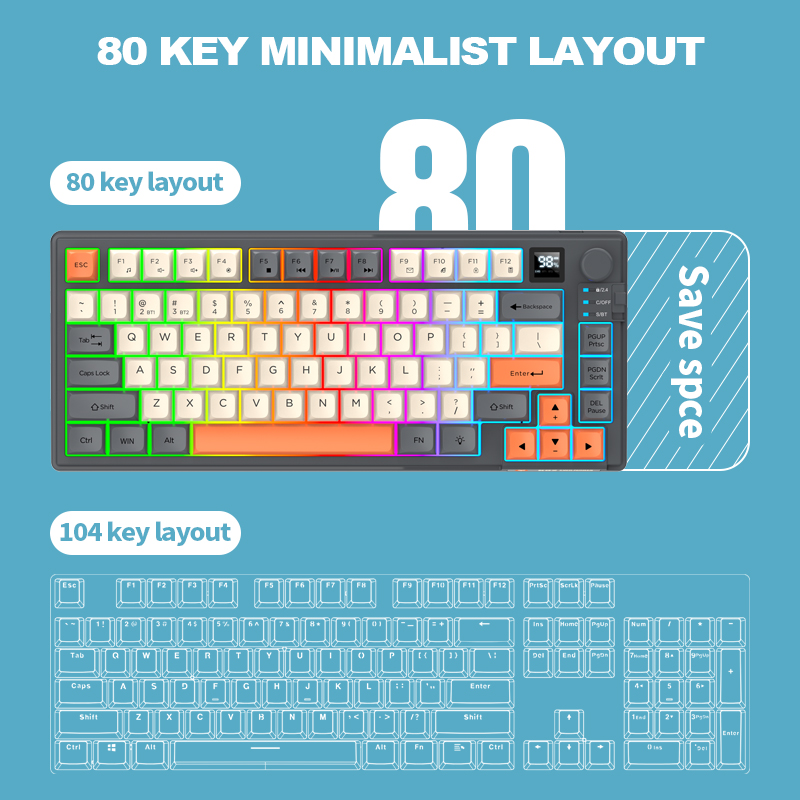 2.4G Keyboard dan Mouse Gaming - Gaming Keyboard Mouse And Headset Combo ulasan dan harga
