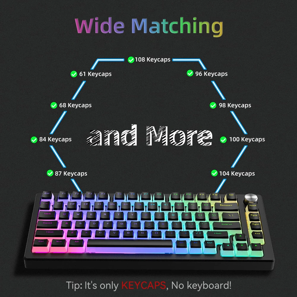 Keycap PBT Puding Baru 129 Tom - Gaming Keyboard And Mouse For Xbox ulasan dan harga