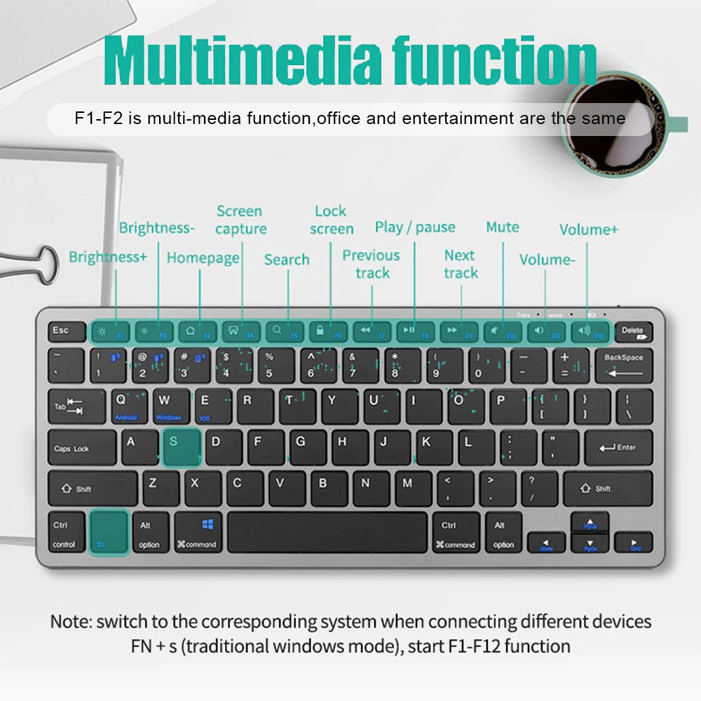 Set Mouse Keyboard Nirkabel 2. - Gaming Keyboard Mouse And Headset Combo ulasan dan harga