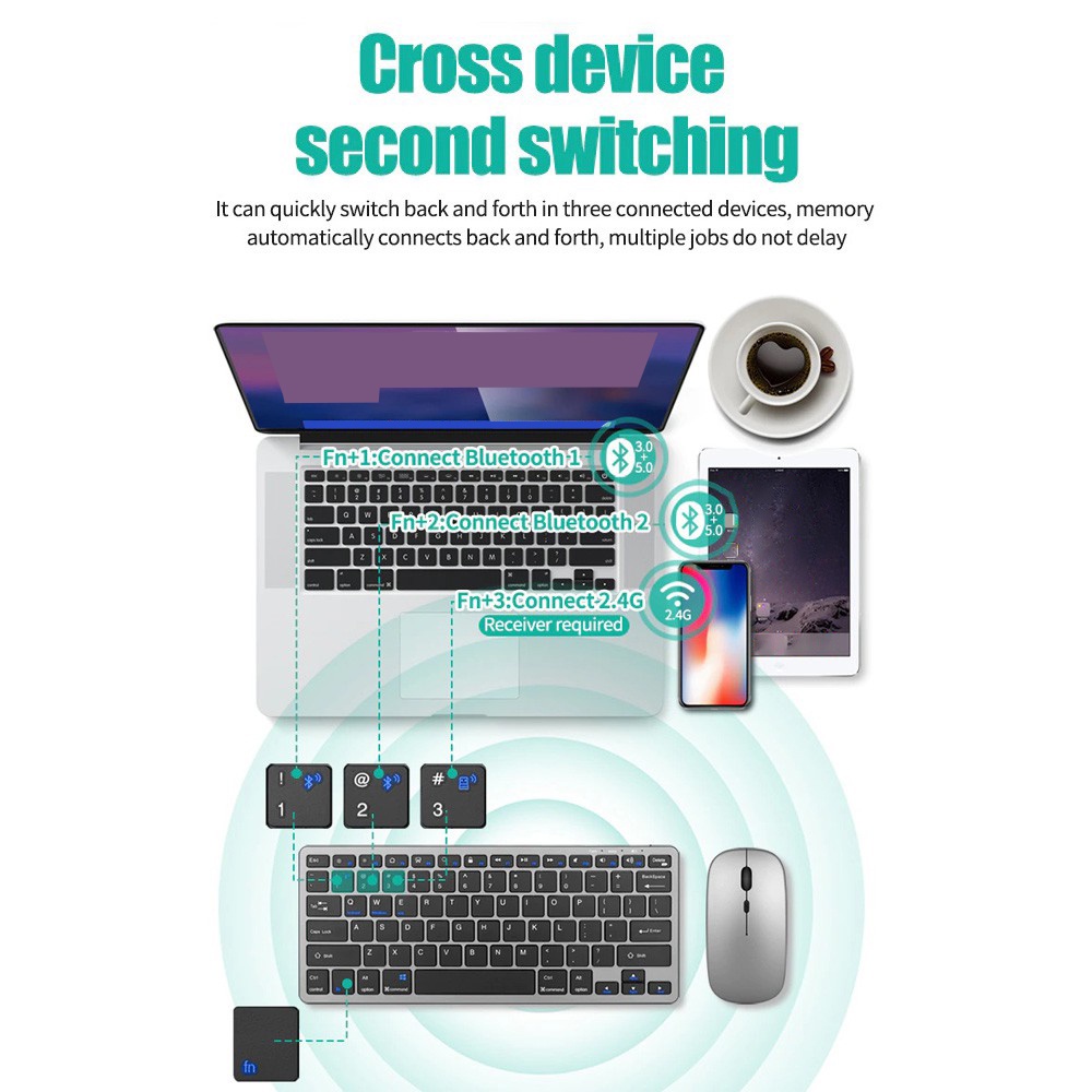 Set Mouse Keyboard Nirkabel 2. - Gaming Keyboard Mouse And Headset Combo ulasan dan harga