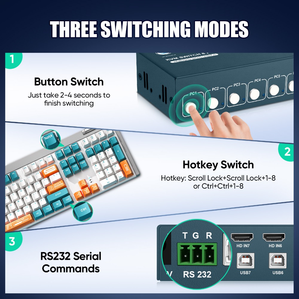 8 Port KVM Switch USB2.0 4K30H - Gaming Keyboard And Mouse For Xbox ulasan dan harga