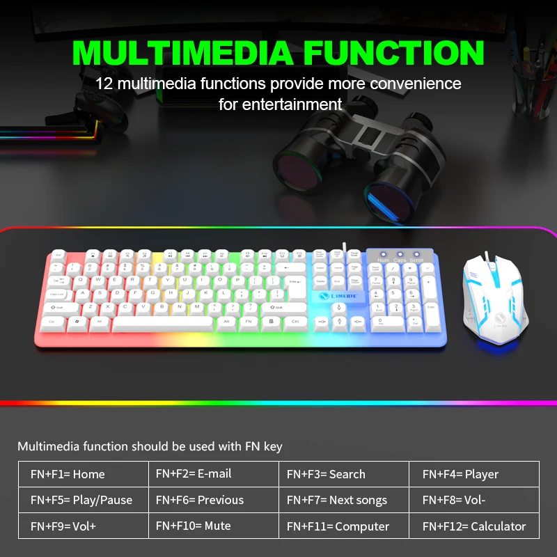 NG GTX350 Keyboard Gaming Mous - Gaming Keyboard Mouse And Headset Combo ulasan dan harga