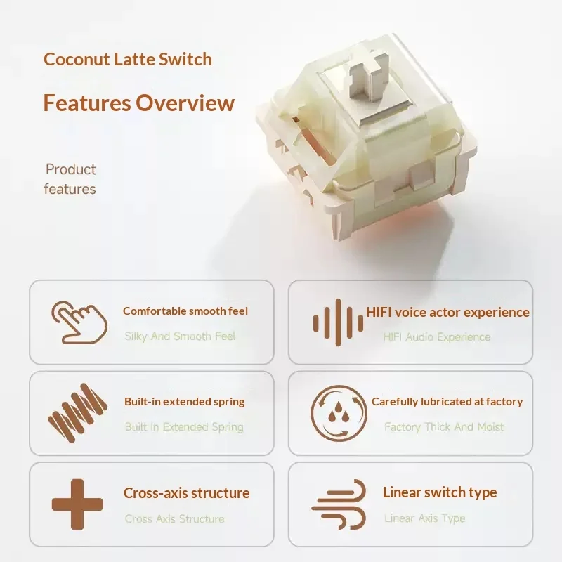 WEIKAV Sakelar Keyboard Mekani - Keyboard Lube Kit ulasan dan harga