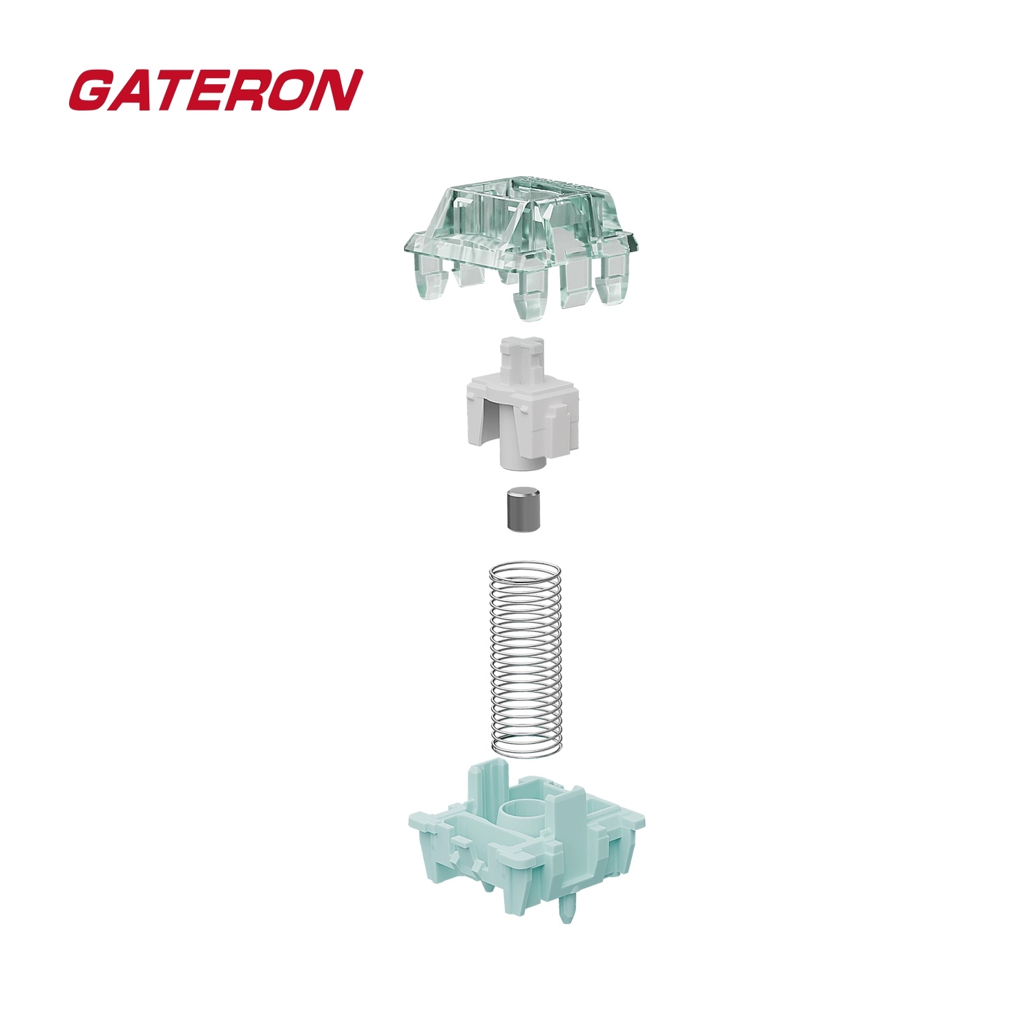 GATERON Magnetic Jade Pro Swit - Keyboard Lube Kit ulasan dan harga
