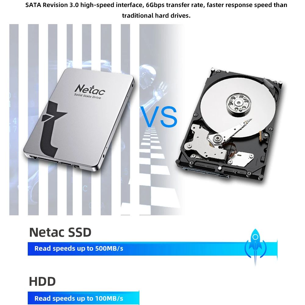 Netac SSD 1TB 2TB 4TB 128GB 25 - Samsung Ssd Evo 870 ulasan dan harga